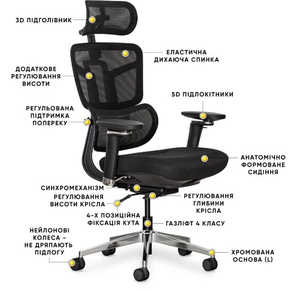 Фото - Кресло офисное Mealux S4 Air Fabric Black (HF-S4 F/B)